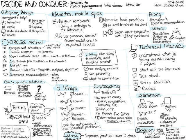 product management interview case study