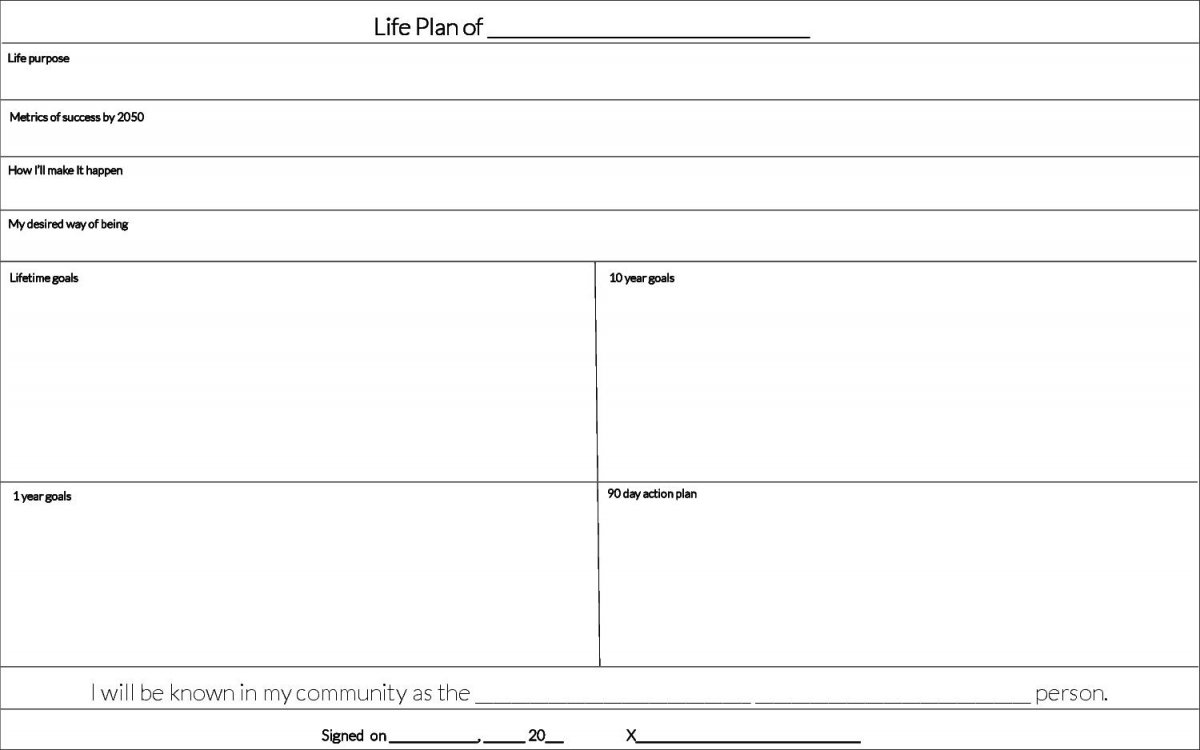 Career Plan Template \u0026 Example  Impact Interview